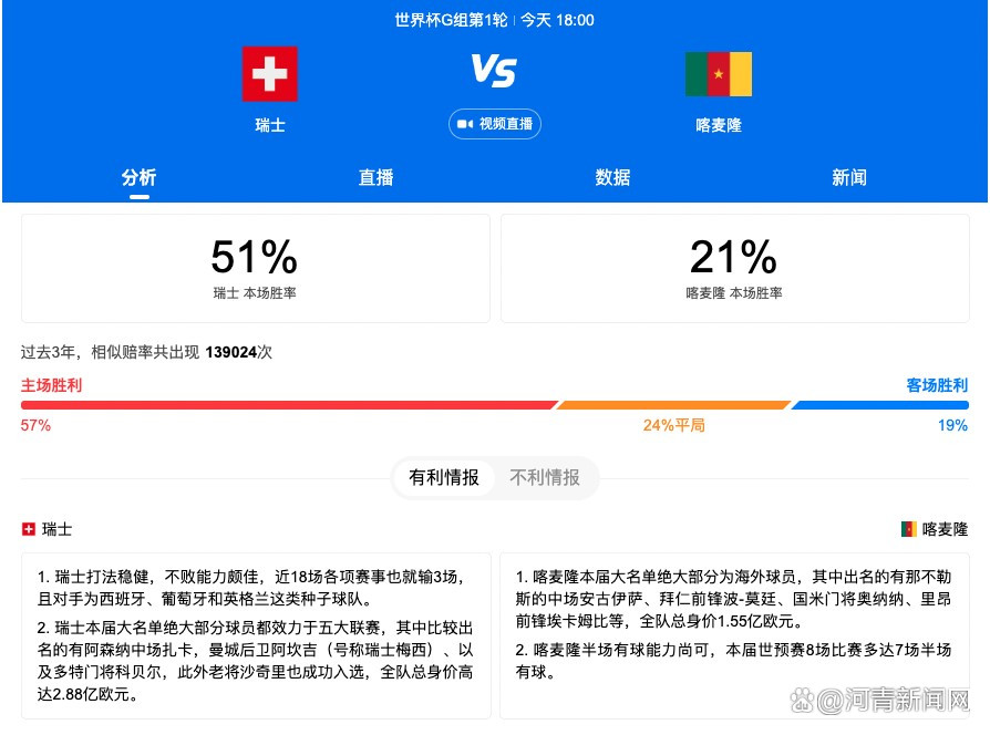 在联赛上一轮取得进球的前锋卢卡库目前以8球位居意甲射手榜第三，是球队头号射手。